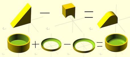 Openscad    -  2